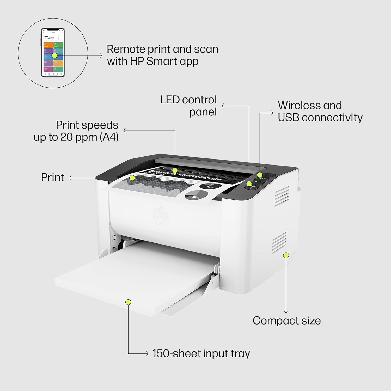 HP Laser 1008w Printer, Wireless, Single Function, Print, Hi-Speed USB - Perfect Computer Agencies